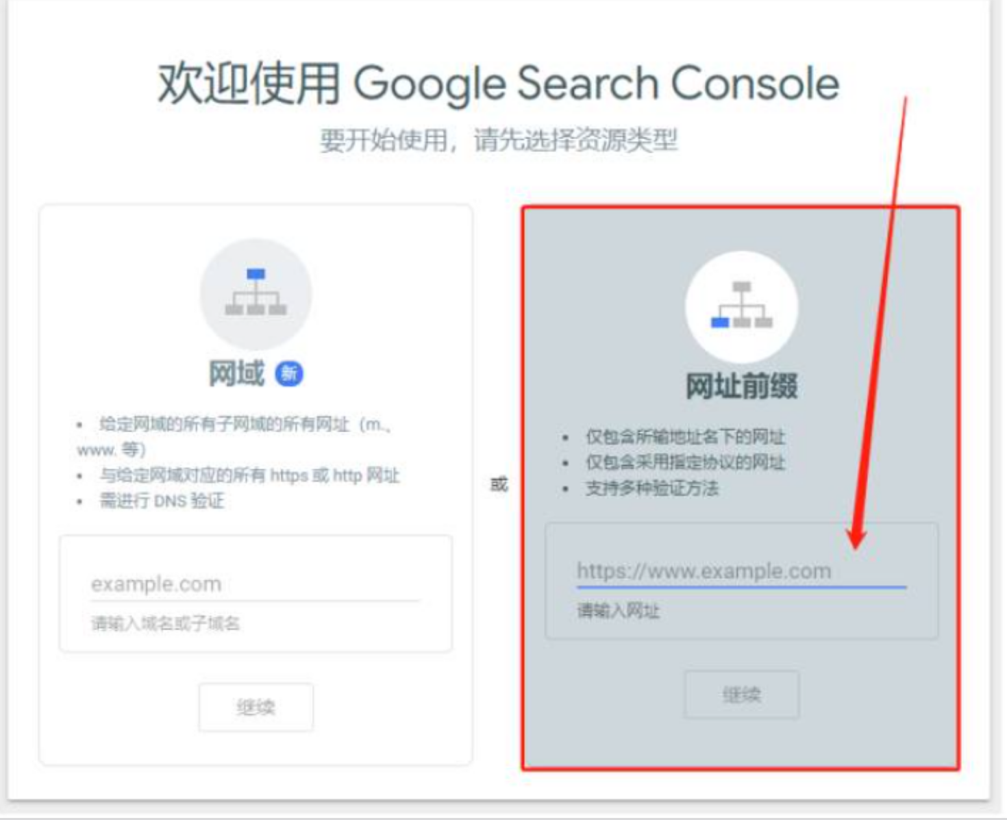 创建谷歌站长工具,提交sitemap地图,让谷歌快速收录插图2 创建谷歌站长工具,提交sitemap地图,让谷歌快速收录