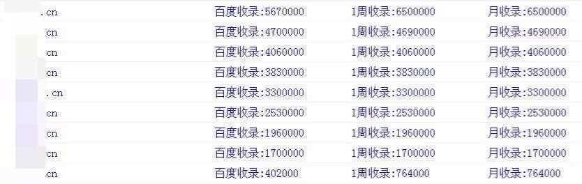 出售一款站群程序,不定时更新程序,让站群程序效果最佳插图1 出售一款站群程序,不定时更新程序,让站群程序效果最佳