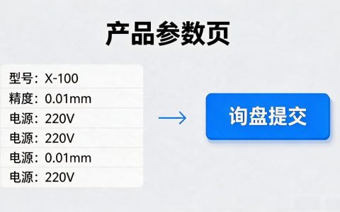 仪器网站建设怎么做？产品参数页、询盘转化、SEO实操要点