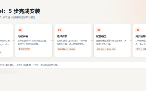 ClawPanel 从下载安装到测试使用的五个步骤
