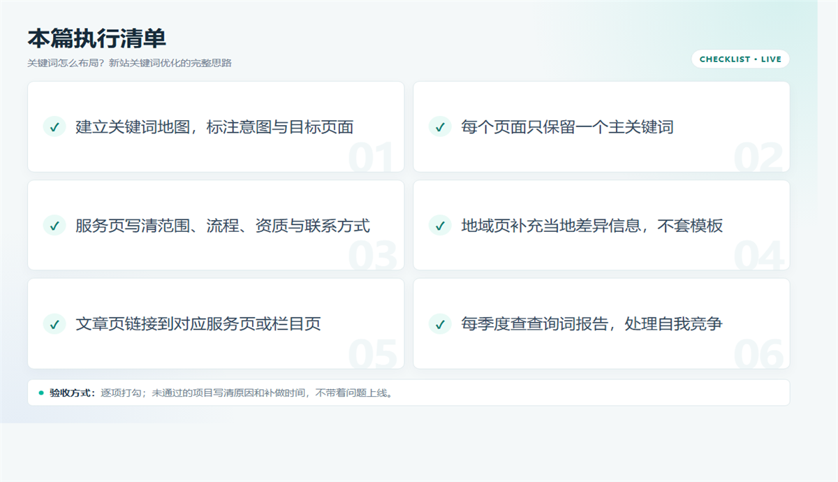 新站关键词怎么布局?首页、栏目、文章的分层方法插图1 新站关键词怎么布局?首页、栏目、文章的分层方法 配图2
