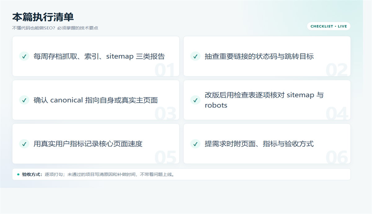 不懂代码怎么做SEO?5项技术能力与验收方法插图1 不懂代码怎么做SEO?5项技术能力与验收方法 配图2