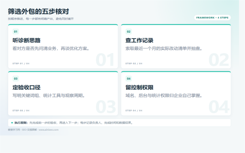 SEO外包公司怎么选？5条避坑与验收标准执行路径图