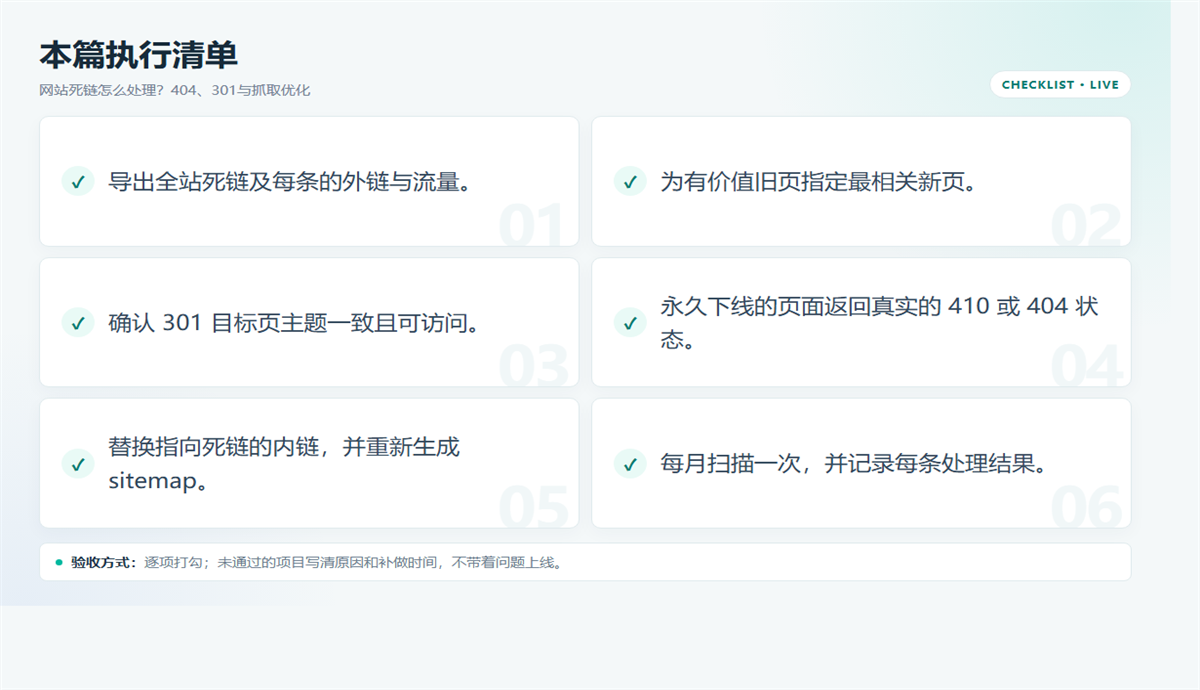 死链怎么处理?301、410、404的选择与复查流程插图1 死链怎么处理?301、410、404的选择与复查流程 配图2