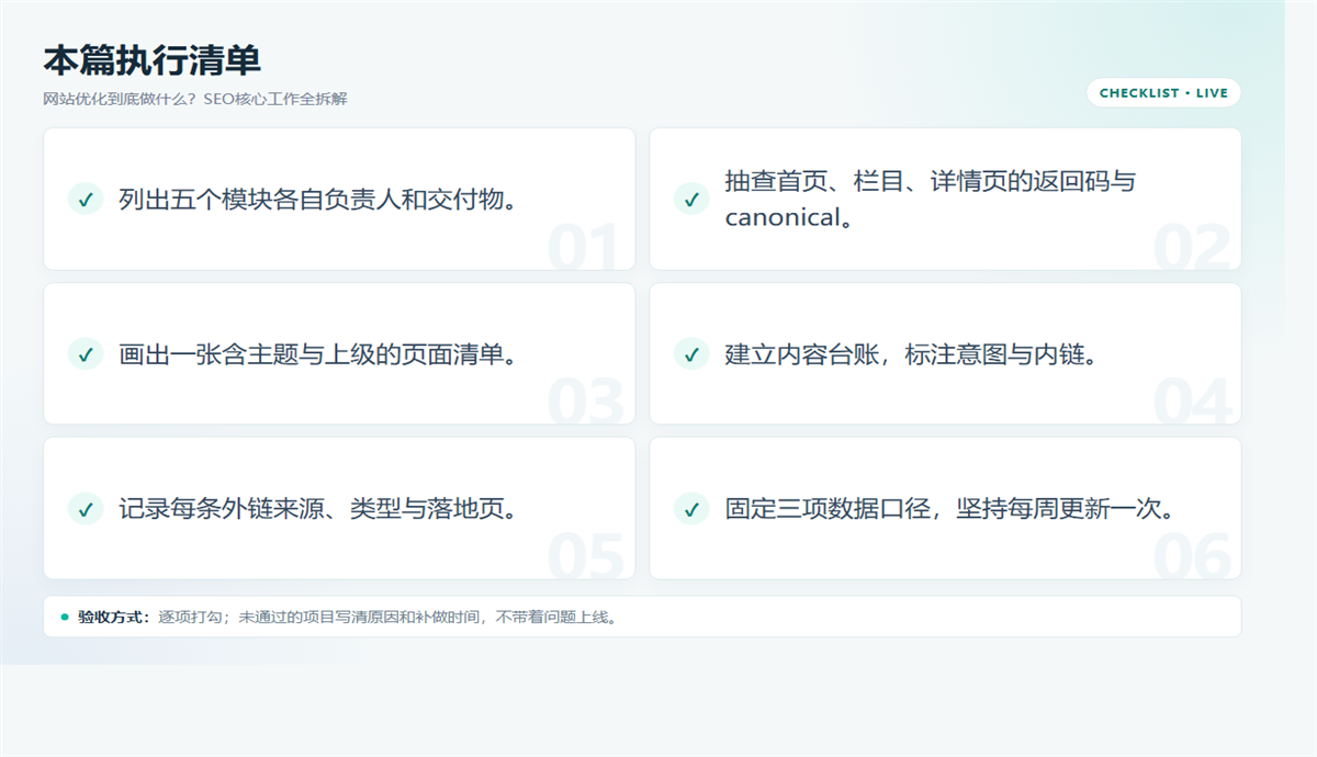 网站优化做什么?技术、结构、内容、链接、数据五模块插图1 网站优化做什么?技术、结构、内容、链接、数据五模块 配图2