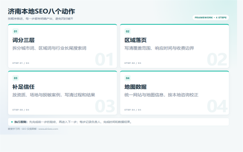 济南SEO实战：提升网站排名的8个关键动作执行路径图
