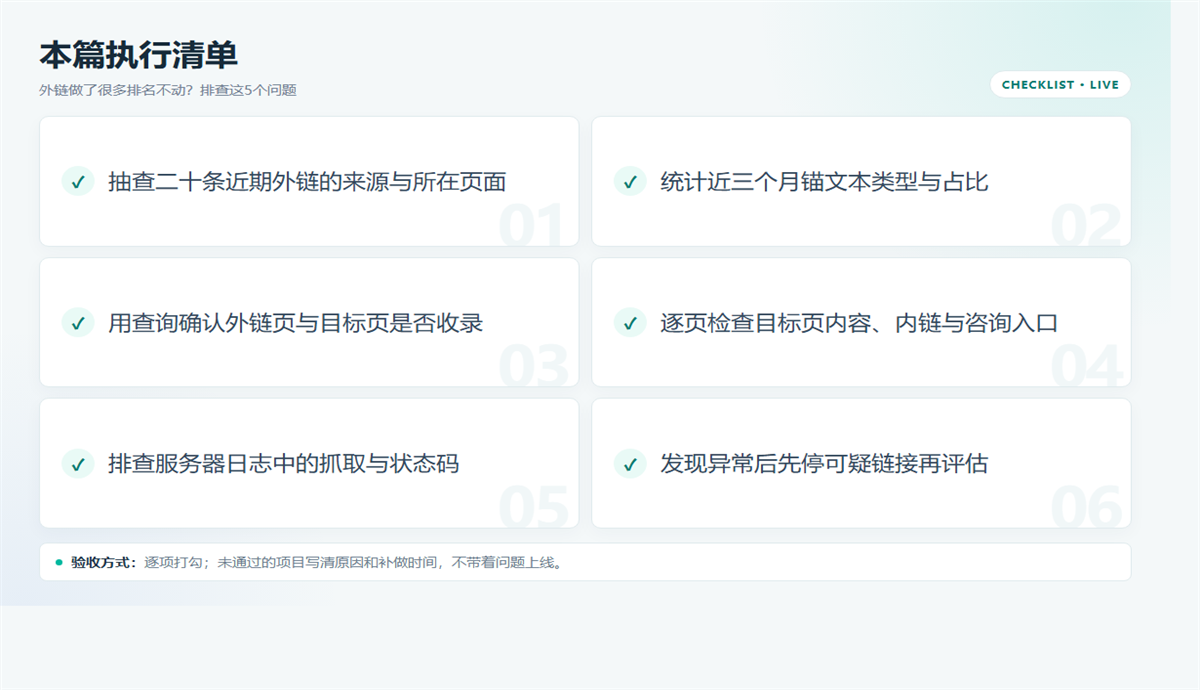 外链多排名不动?5个检查点从来源查到索引插图1 外链多排名不动?5个检查点从来源查到索引 配图2