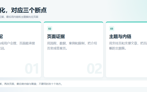 SEO还是没人看 三个优化让排名从第十页冲到第一页