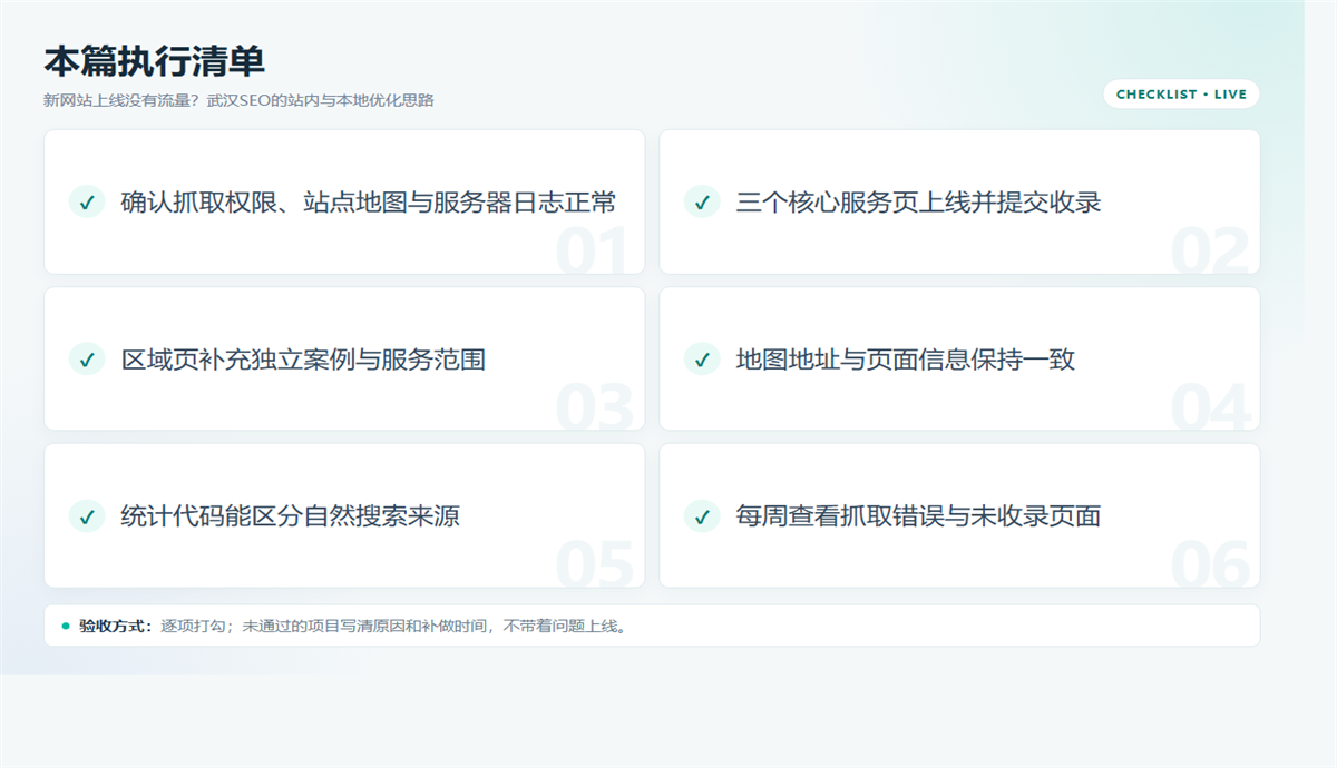 武汉新站SEO:收录、本地结构与30天启动清单插图1 武汉新站SEO:收录、本地结构与30天启动清单 配图2
