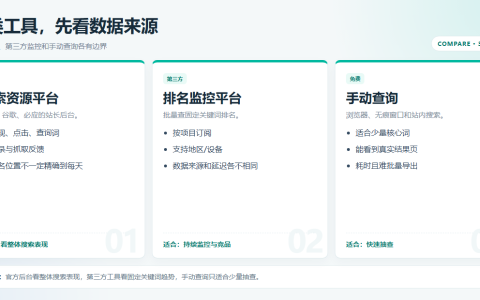 SEO查排名三类工具对比：官方后台、第三方平台、免费手动