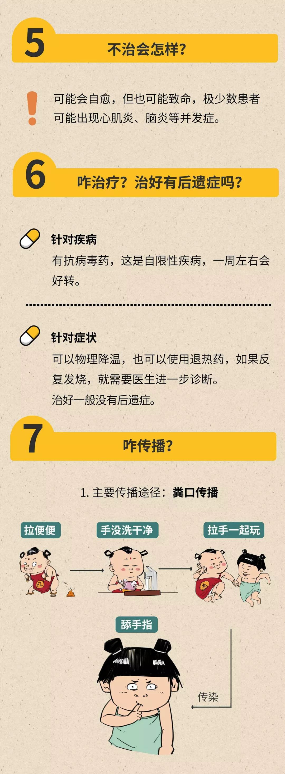 常见病防治：全面了解常见病及有效的防治方法