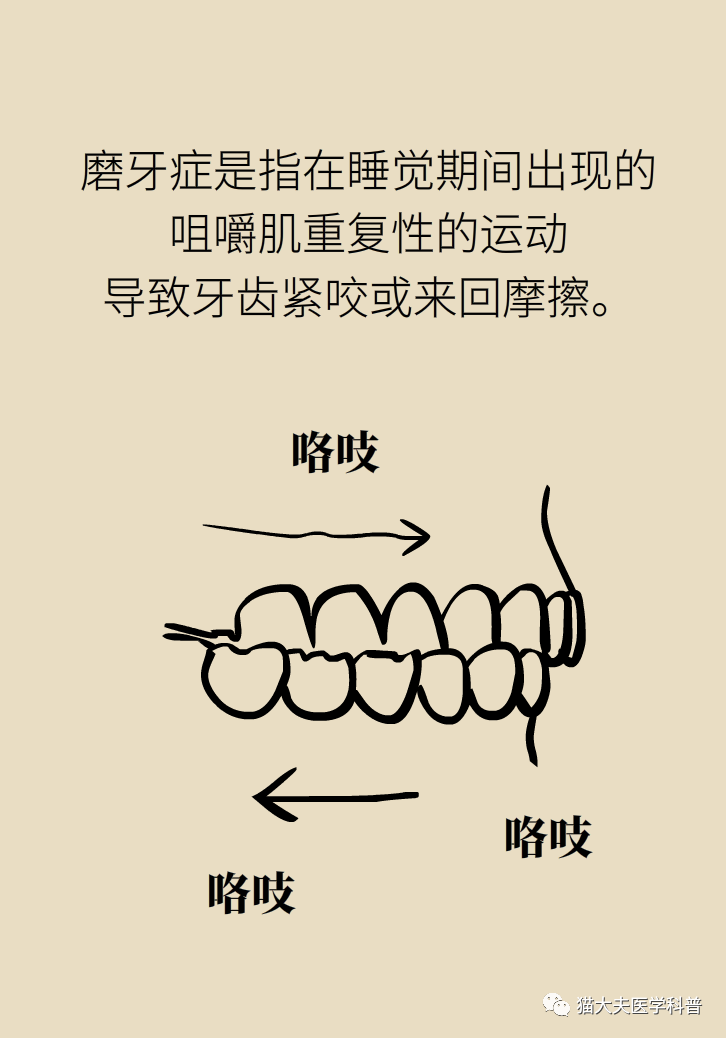 睡觉磨牙不只是蛔虫感染，心理、内分泌、过劳和缺微量元素也可引发