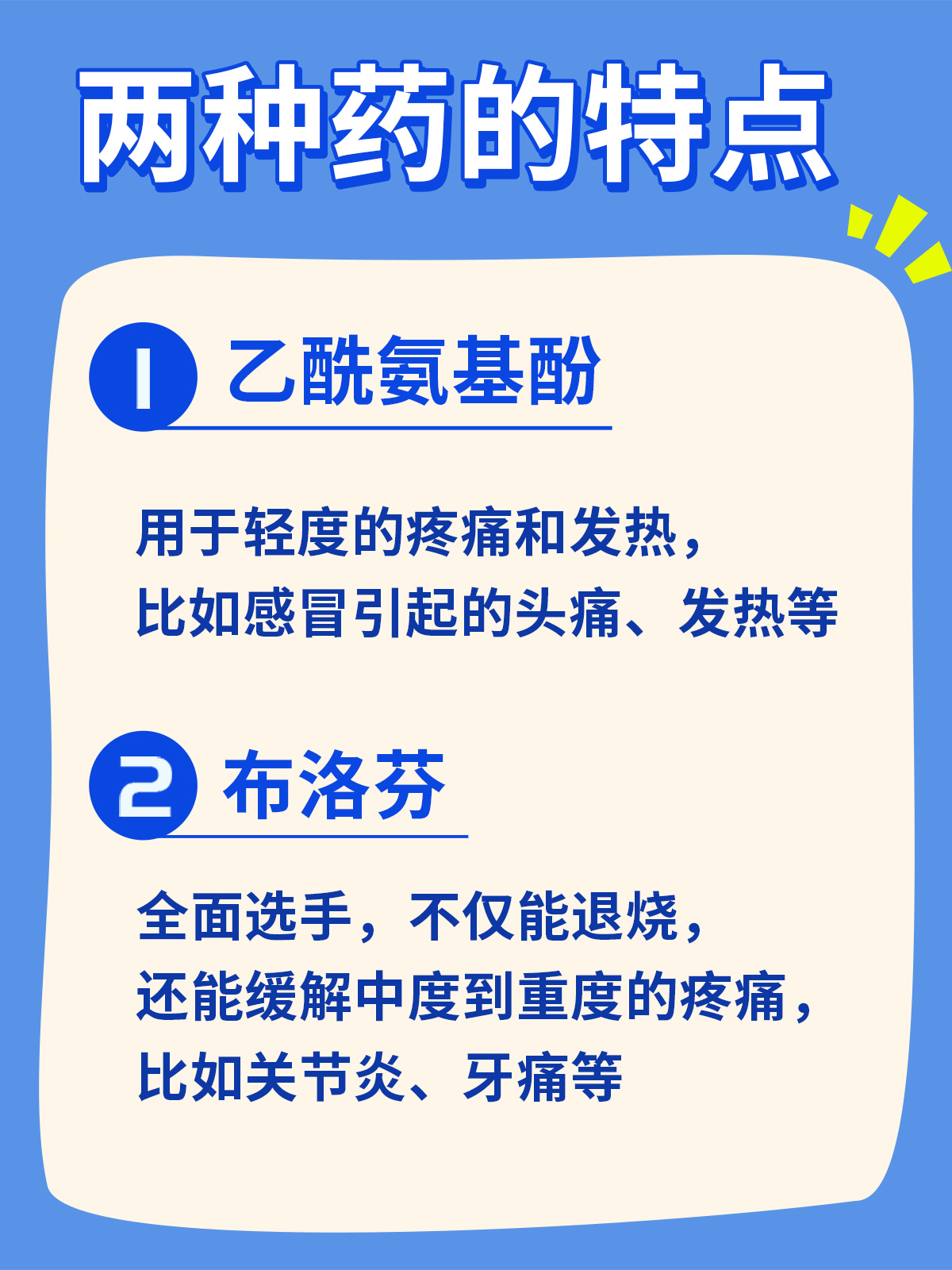 全面解析：对乙酰氨基酚跟布洛芬的区别究竟有哪些？