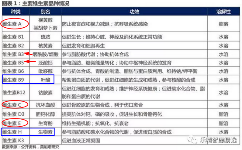 先锋药品网_上海新先锋药业有限公司有什么药-旗下药品有哪些_上海先锋医药