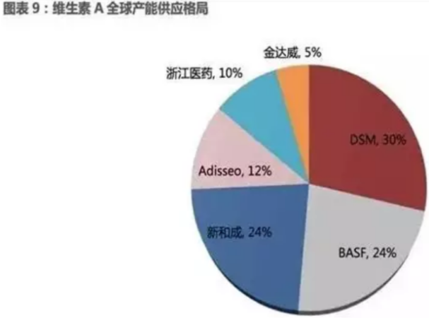 上海新先锋药业有限公司有什么药-旗下药品有哪些_先锋药品网_上海先锋医药