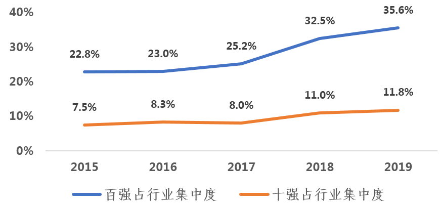 上海先锋医药_先锋药业股份有限公司_上海新先锋药业有限公司有什么药-旗下药品有哪些