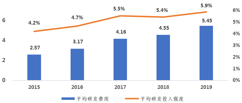 先锋药业股份有限公司_上海新先锋药业有限公司有什么药-旗下药品有哪些_上海先锋医药