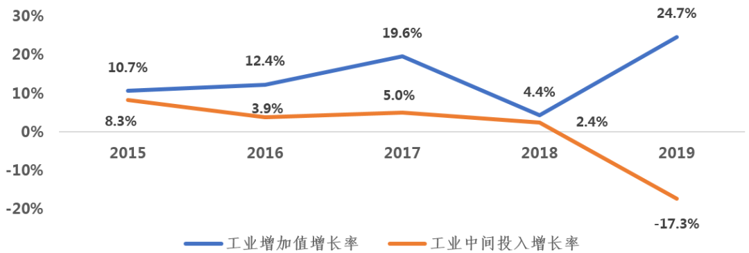 上海新先锋药业有限公司有什么药-旗下药品有哪些_先锋药业股份有限公司_上海先锋医药