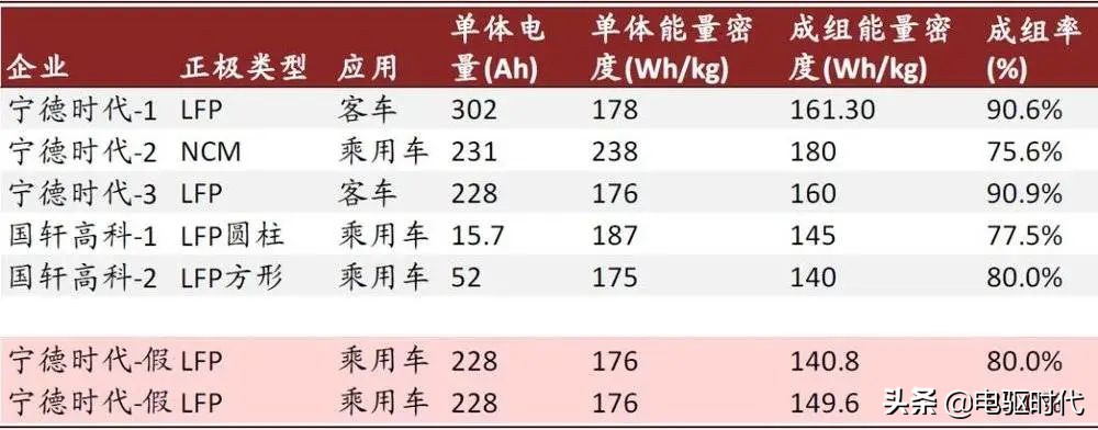 518菜谱网_宝都518官网_菜谱网站推荐