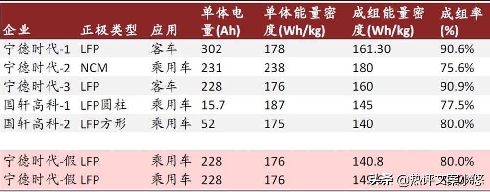 宝都518官网_518菜谱网_518商机网