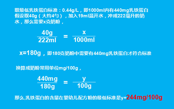 乳铁蛋白对宝宝的作用与功效有哪些- 权威文章养生_幼儿乳铁蛋白粉_乳铁蛋白营养粉